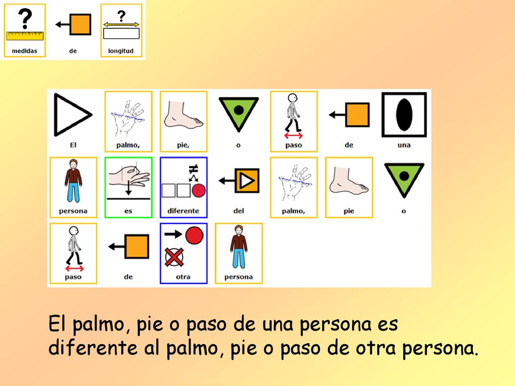El palmo, pie o paso de una persona es diferente al palmo, pie o paso de otra persona.
