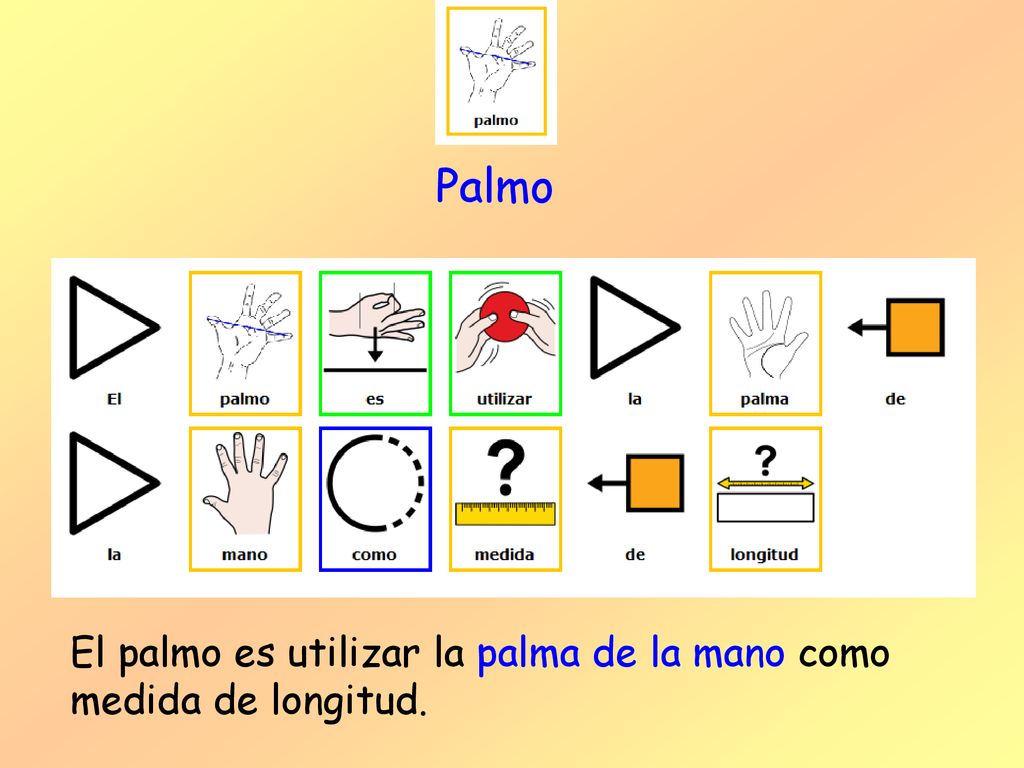 Palmo El palmo es utilizar la palma de la mano como medida de longitud.