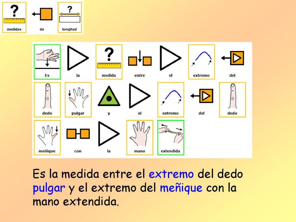 Es la medida entre el extremo del dedo pulgar y el extremo del meñique con la mano extendida.