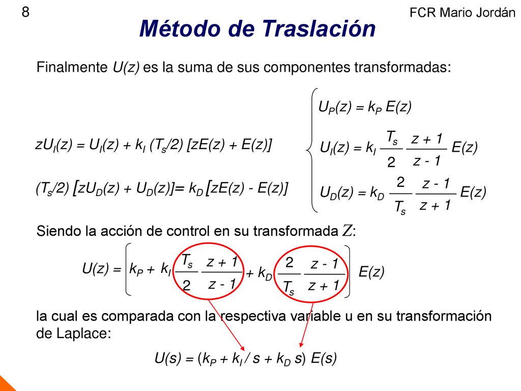 8 FCR Mario Jordán. Método de Traslación. Finalmente U(z) es la suma de sus componentes transformadas: