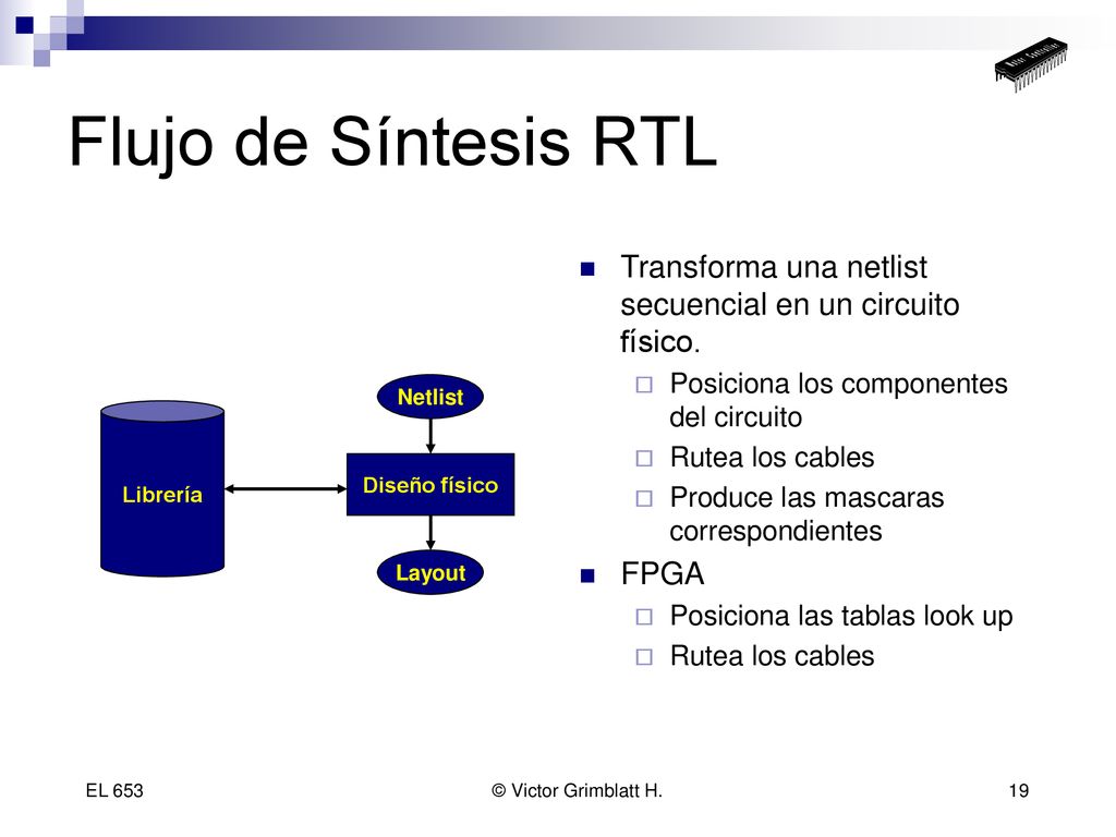 Flujo de Síntesis RTL Transforma una netlist secuencial en un circuito físico. Posiciona los componentes del circuito.