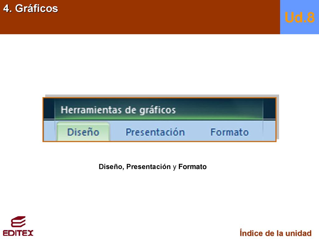 4. Gráficos Ud.8 Diseño, Presentación y Formato Índice de la unidad