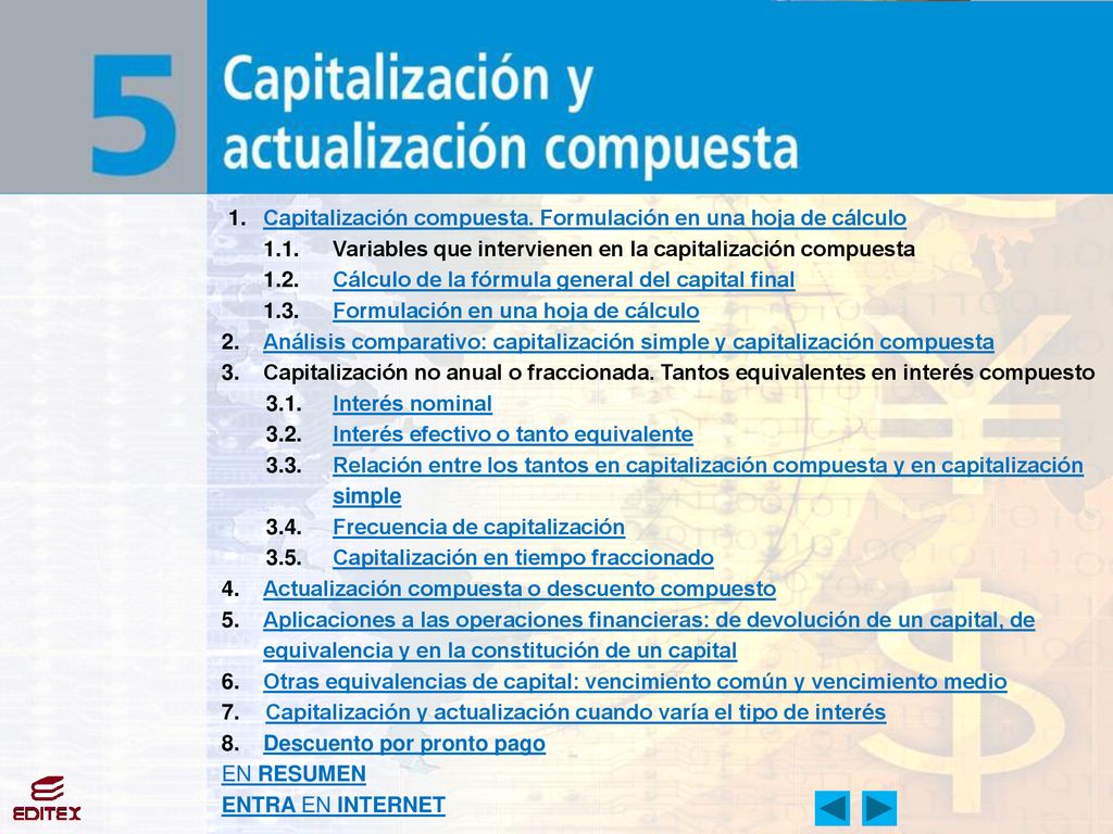 1. Capitalización compuesta. Formulación en una hoja de cálculo