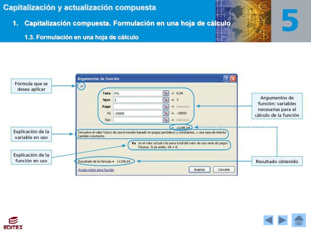 1. Capitalización compuesta. Formulación en una hoja de cálculo