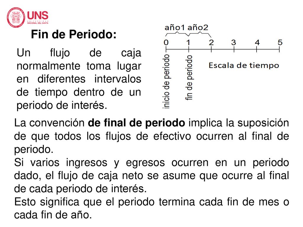 Fin de Periodo: Un flujo de caja normalmente toma lugar en diferentes intervalos de tiempo dentro de un periodo de interés.