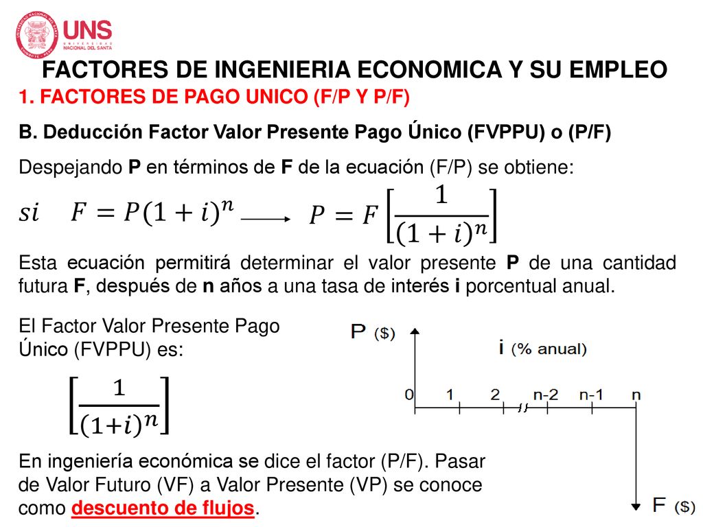 FACTORES DE INGENIERIA ECONOMICA Y SU EMPLEO