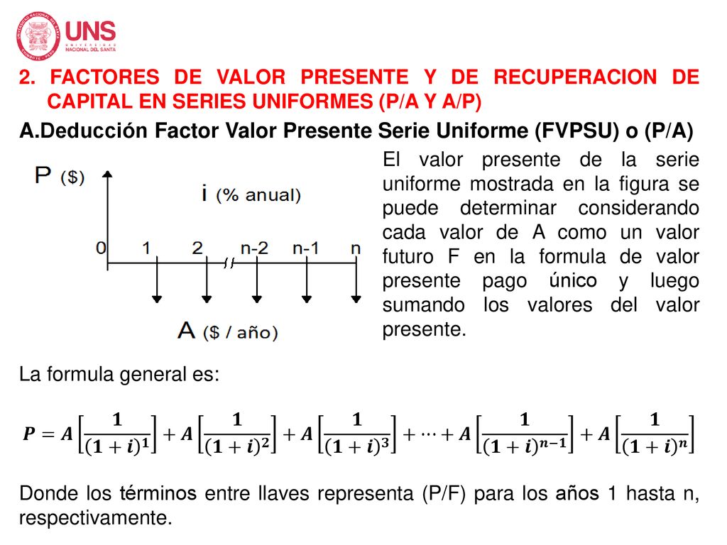 Deducción Factor Valor Presente Serie Uniforme (FVPSU) o (P/A)