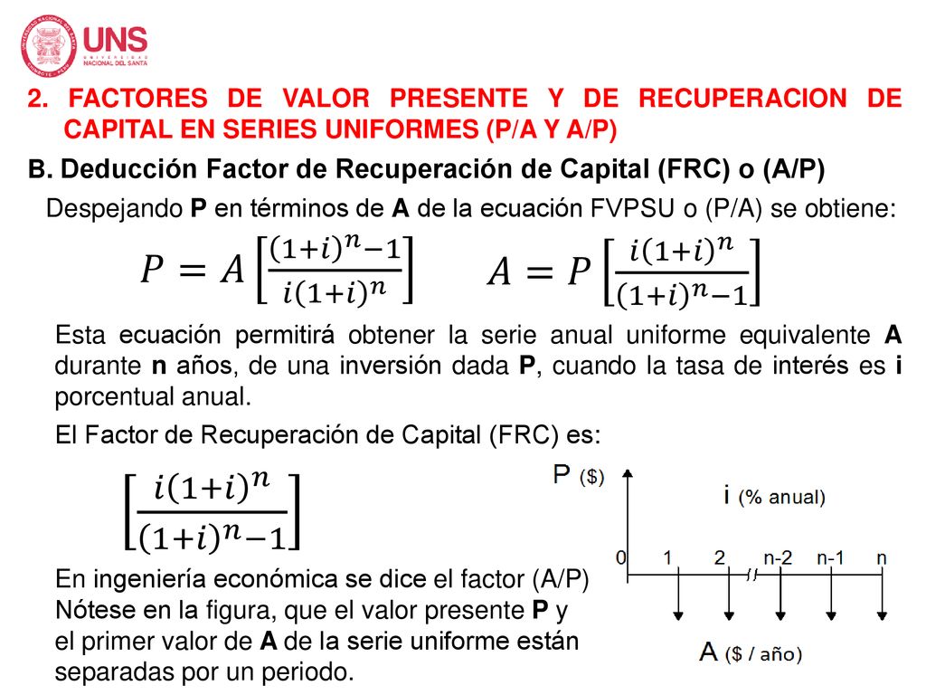 𝐴=𝑃 𝑖 1+𝑖 𝑛 1+𝑖 𝑛 −1 𝑃=𝐴 1+𝑖 𝑛 −1 𝑖 1+𝑖 𝑛 𝑖 1+𝑖 𝑛 1+𝑖 𝑛 −1