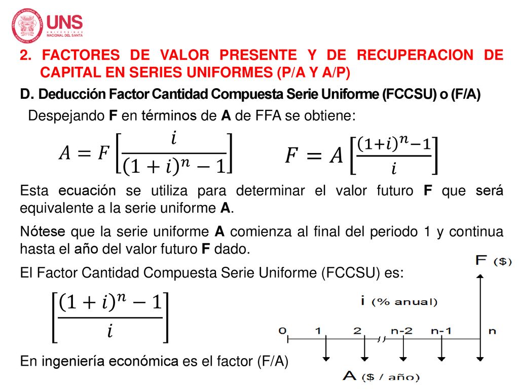 𝐹=𝐴 1+𝑖 𝑛 −1 𝑖 𝐴=𝐹 𝑖 1+𝑖 𝑛 −1 1+𝑖 𝑛 −1 𝑖