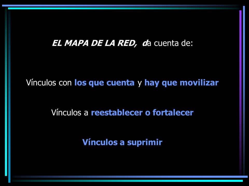 EL MAPA DE LA RED, da cuenta de: Vínculos con los que cuenta y hay que movilizar Vínculos a reestablecer o fortalecer Vínculos a suprimir