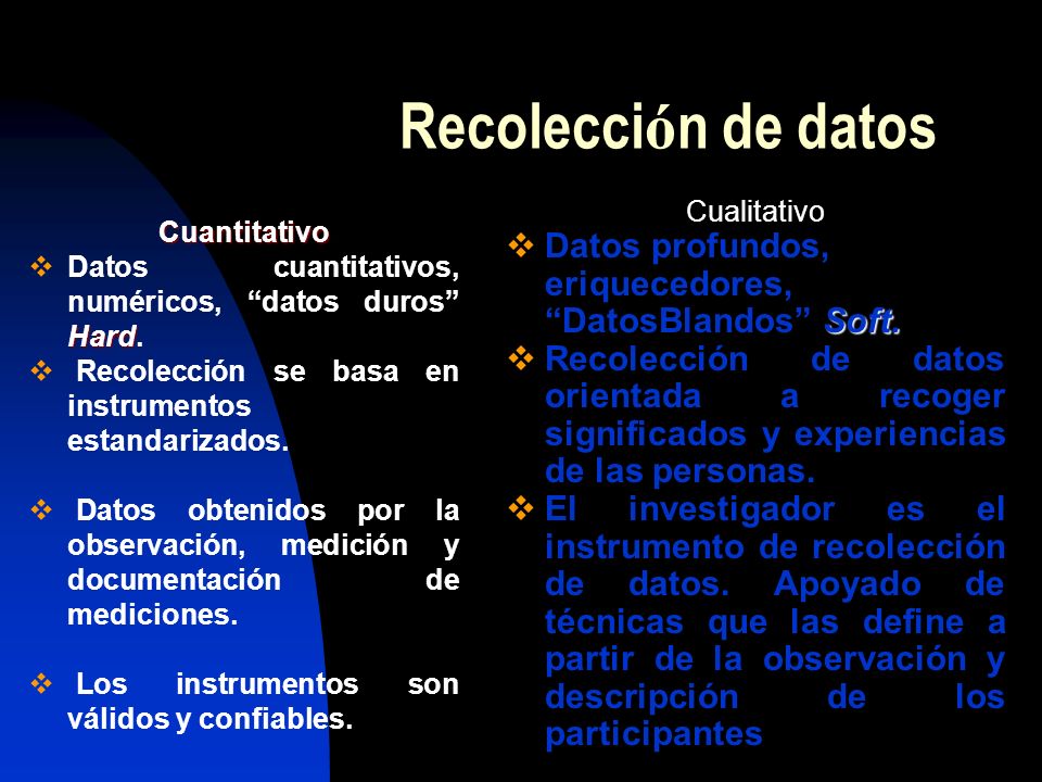 Recolección de datos Cualitativo. Datos profundos, eriquecedores, DatosBlandos Soft.