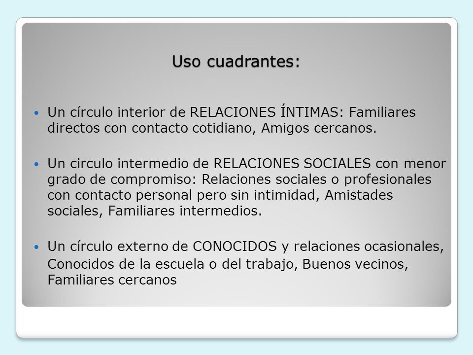 Uso cuadrantes: Un círculo interior de RELACIONES ÍNTIMAS: Familiares directos con contacto cotidiano, Amigos cercanos.