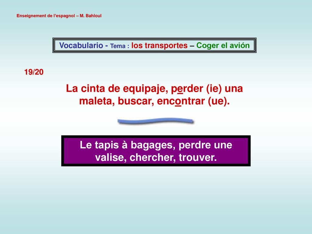 La cinta de equipaje, perder (ie) una maleta, buscar, encontrar (ue).