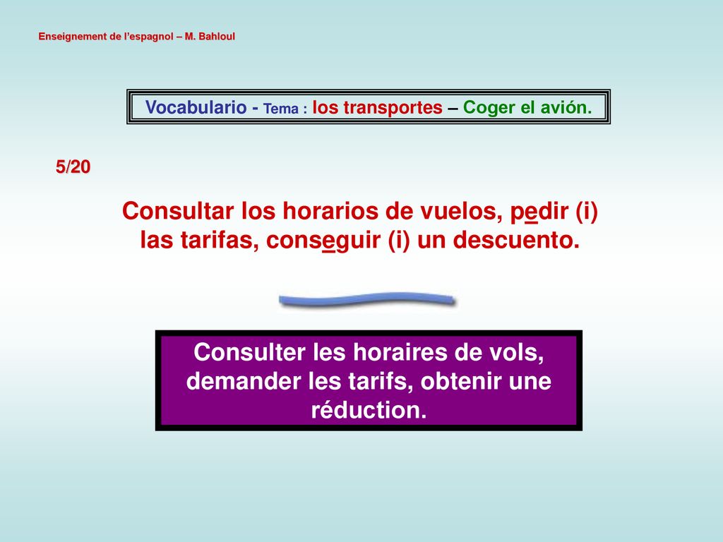 Vocabulario - Tema : los transportes – Coger el avión.