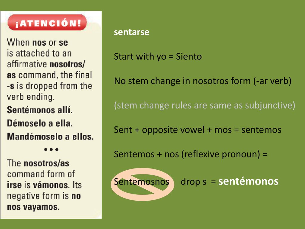 sentarse Start with yo = Siento. No stem change in nosotros form (-ar verb) (stem change rules are same as subjunctive)