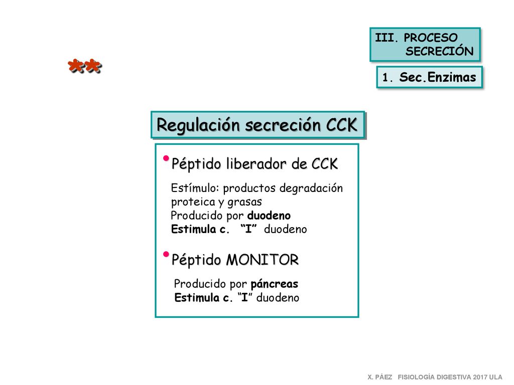 ** Regulación secreción CCK Péptido liberador de CCK Péptido MONITOR