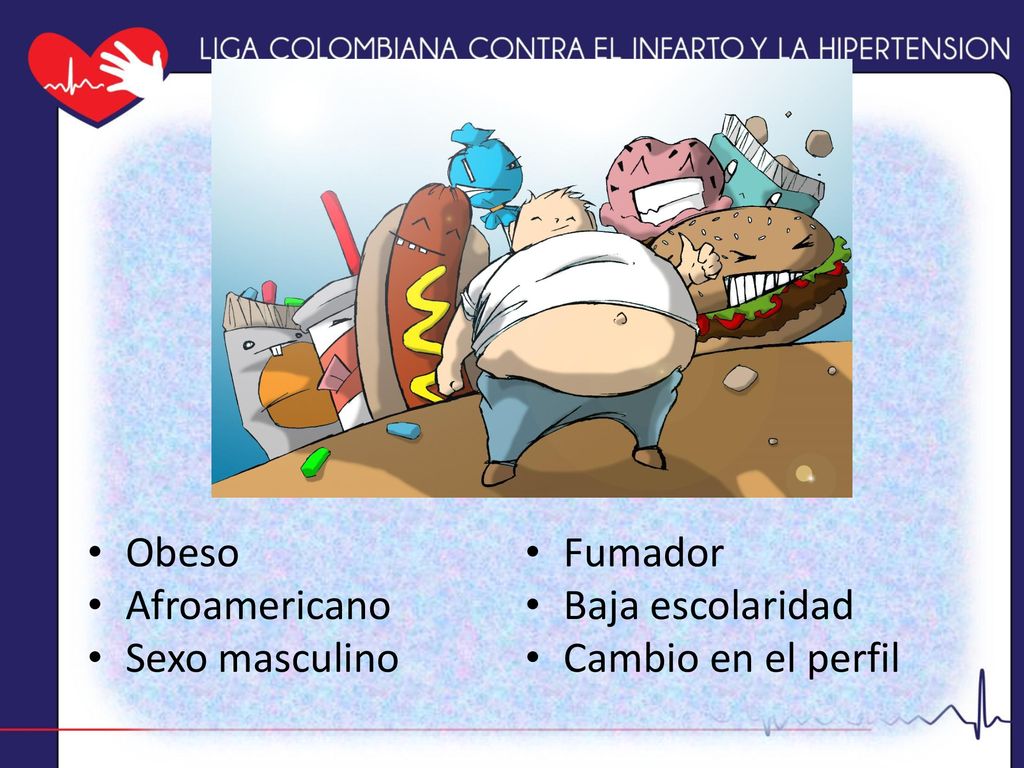 Obeso Fumador Afroamericano Baja escolaridad Sexo masculino Cambio en el perfil