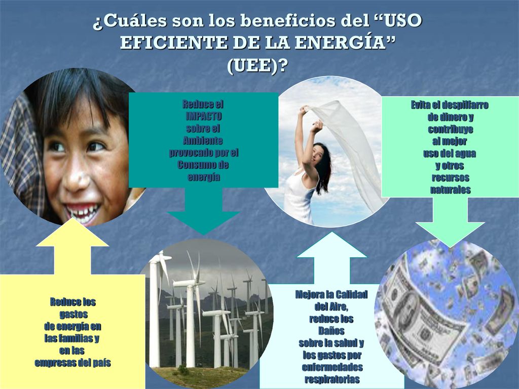 ¿Cuáles son los beneficios del USO EFICIENTE DE LA ENERGÍA (UEE)