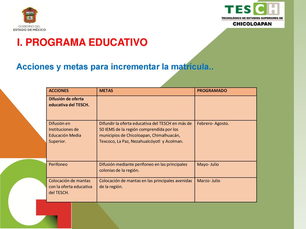 I. PROGRAMA EDUCATIVO Acciones y metas para incrementar la matrícula..