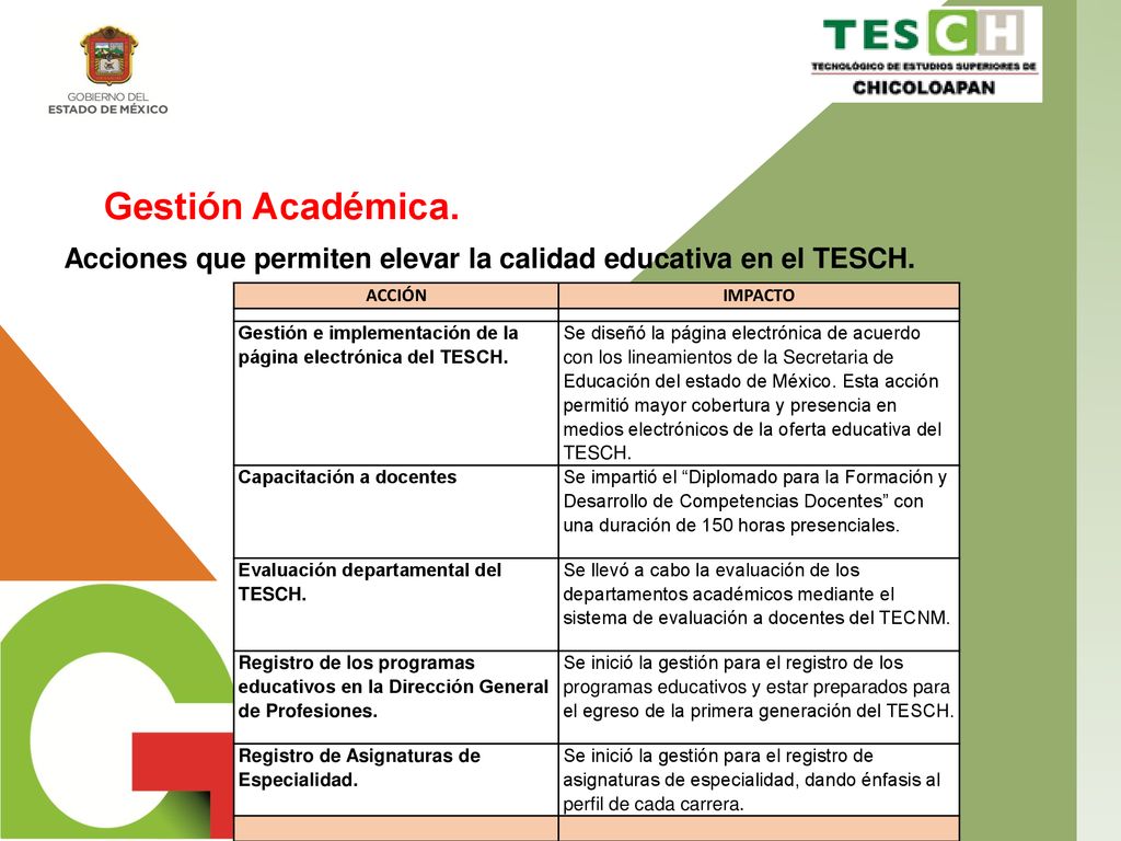 Gestión Académica. Acciones que permiten elevar la calidad educativa en el TESCH. ACCIÓN. IMPACTO.