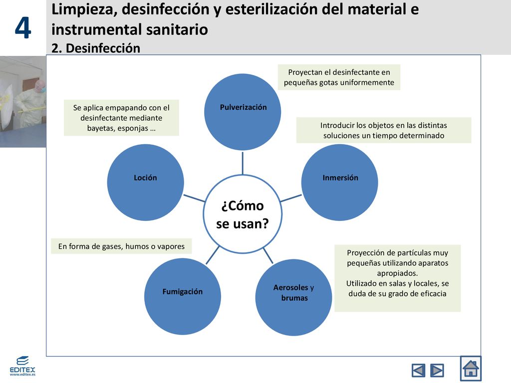 4 Limpieza, desinfección y esterilización del material e instrumental sanitario 2. Desinfección.