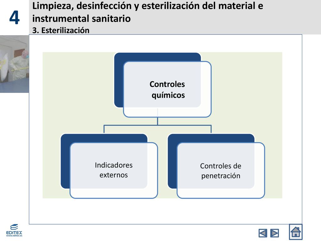 4 Limpieza, desinfección y esterilización del material e instrumental sanitario 3. Esterilización.