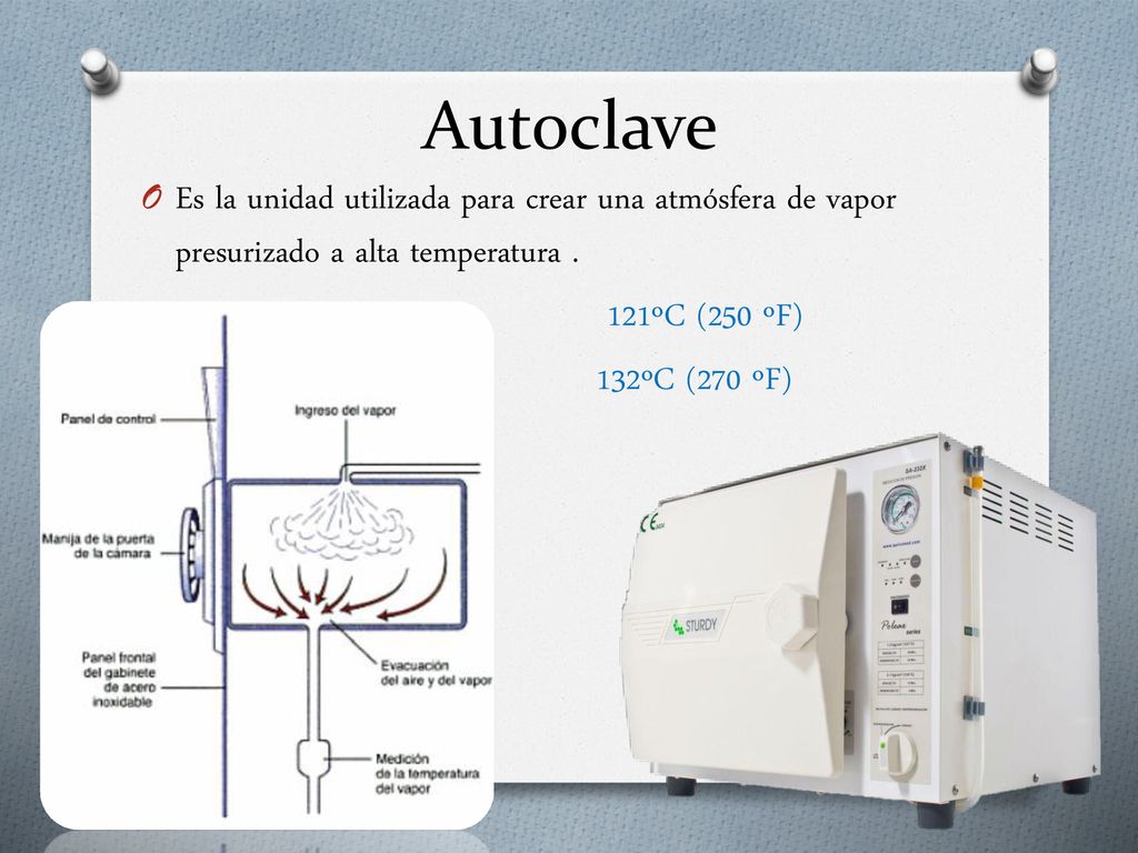 Autoclave Es la unidad utilizada para crear una atmósfera de vapor presurizado a alta temperatura .