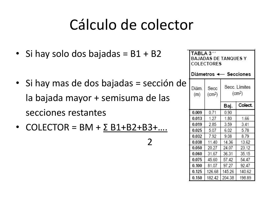 Cálculo de colector Si hay solo dos bajadas = B1 + B2