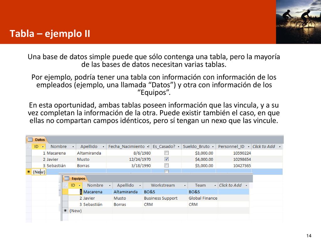 Tabla – ejemplo II Una base de datos simple puede que sólo contenga una tabla, pero la mayoría de las bases de datos necesitan varias tablas.