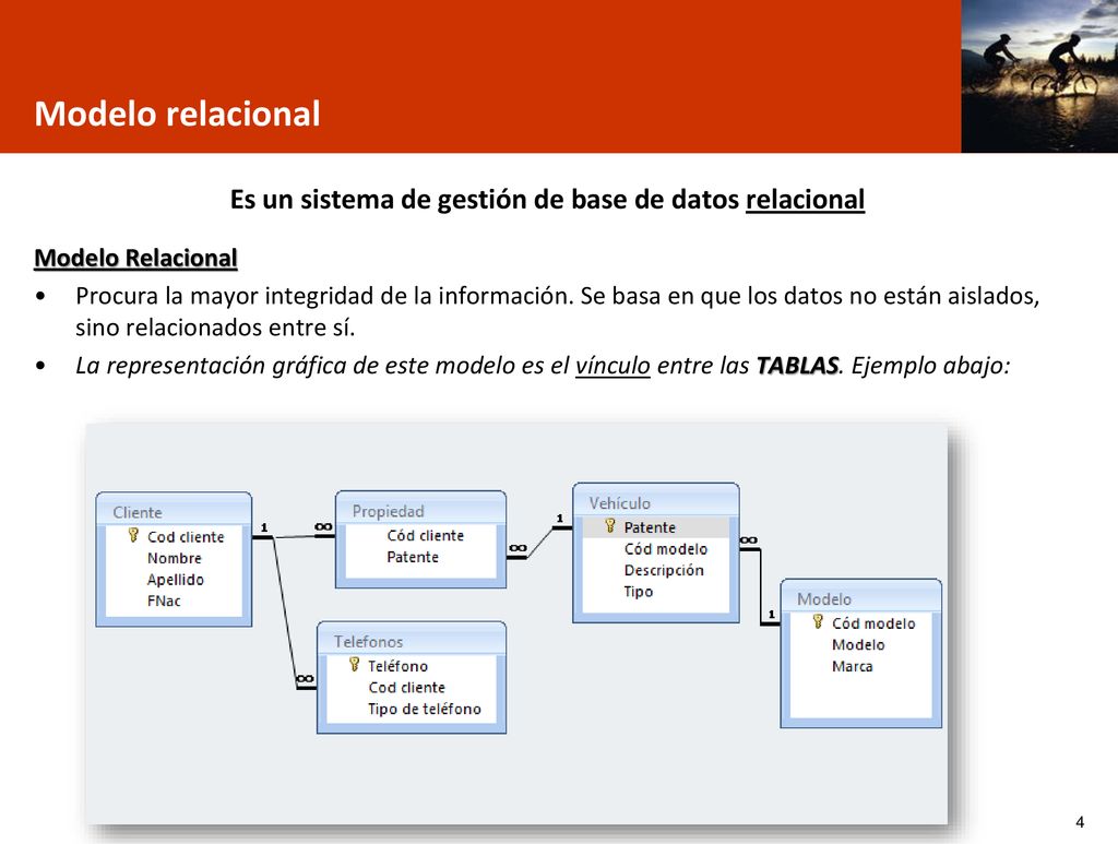 Es un sistema de gestión de base de datos relacional