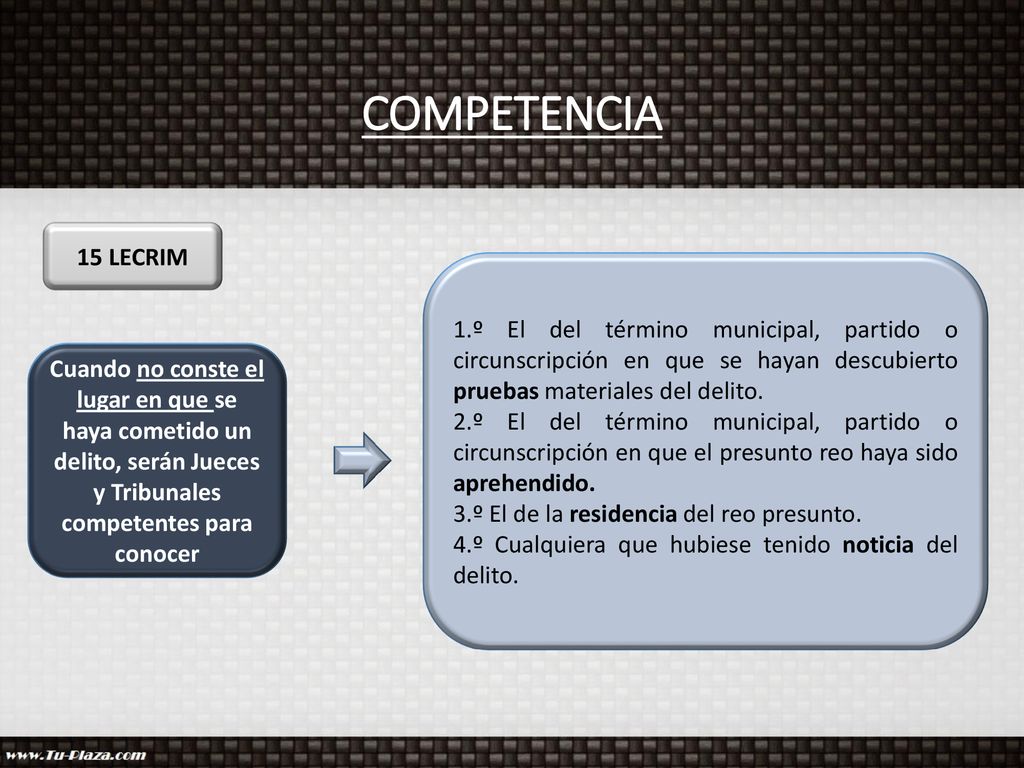 COMPETENCIA 15 LECRIM. 1.º El del término municipal, partido o circunscripción en que se hayan descubierto pruebas materiales del delito.