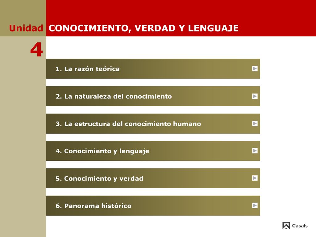 4 Unidad CONOCIMIENTO, VERDAD Y LENGUAJE 1. La razón teórica