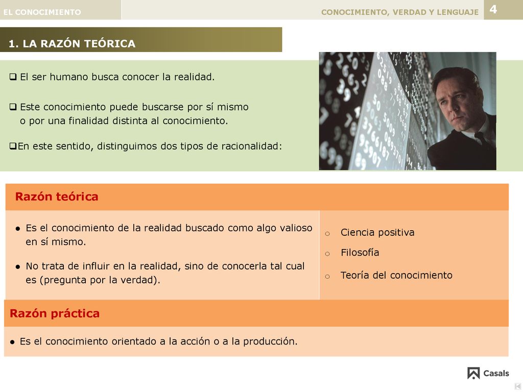 4 Razón teórica Razón teórica Razón práctica 1. LA RAZÓN TEÓRICA