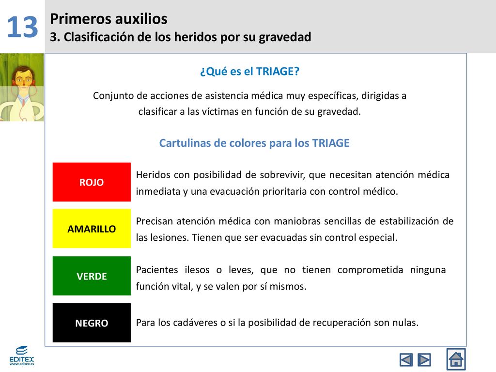 13 Primeros auxilios 3. Clasificación de los heridos por su gravedad