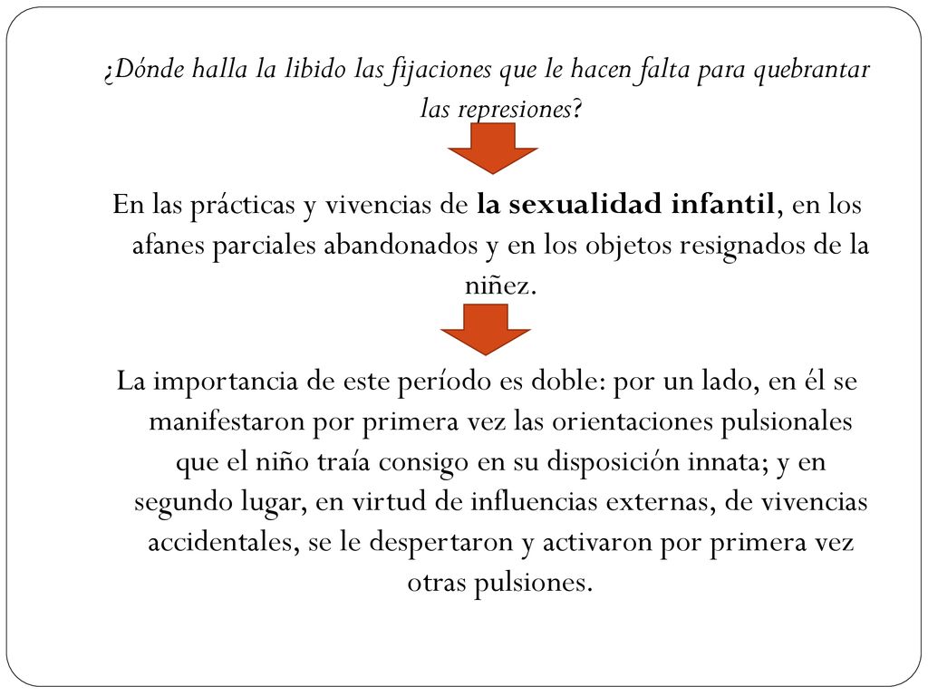 ¿Dónde halla la libido las fijaciones que le hacen falta para quebrantar las represiones.