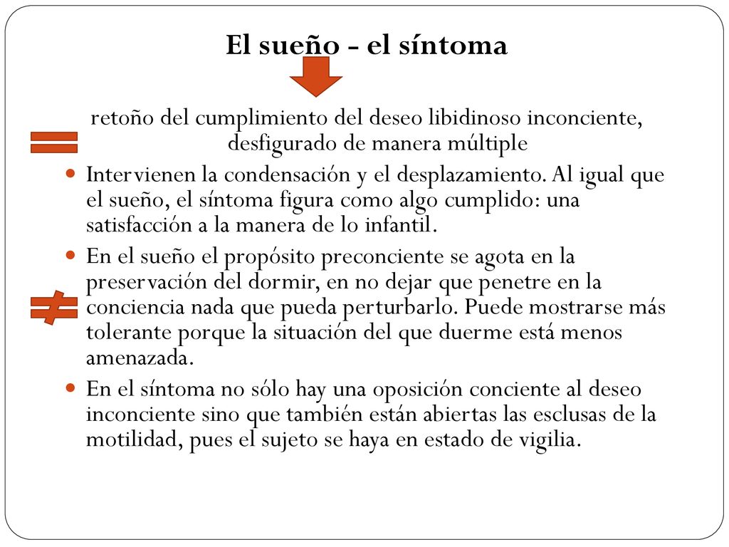 El sueño - el síntoma retoño del cumplimiento del deseo libidinoso inconciente, desfigurado de manera múltiple.