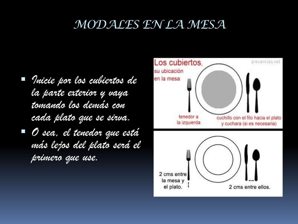 MODALES EN LA MESA Inicie por los cubiertos de la parte exterior y vaya tomando los demás con cada plato que se sirva.
