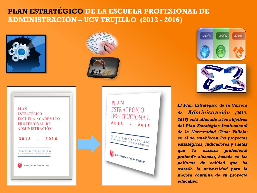 PLAN ESTRATÉGICO DE LA ESCUELA PROFESIONAL DE ADMINISTRACIÓN – UCV TRUJILLO ( )