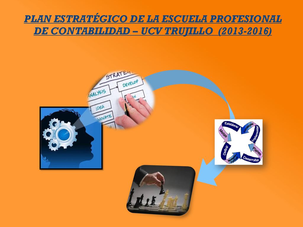 PLAN ESTRATÉGICO DE LA ESCUELA PROFESIONAL DE CONTABILIDAD – UCV TRUJILLO ( )