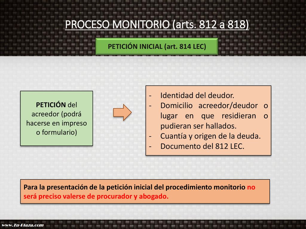PROCESO MONITORIO (arts. 812 a 818) PETICIÓN INICIAL (art. 814 LEC)