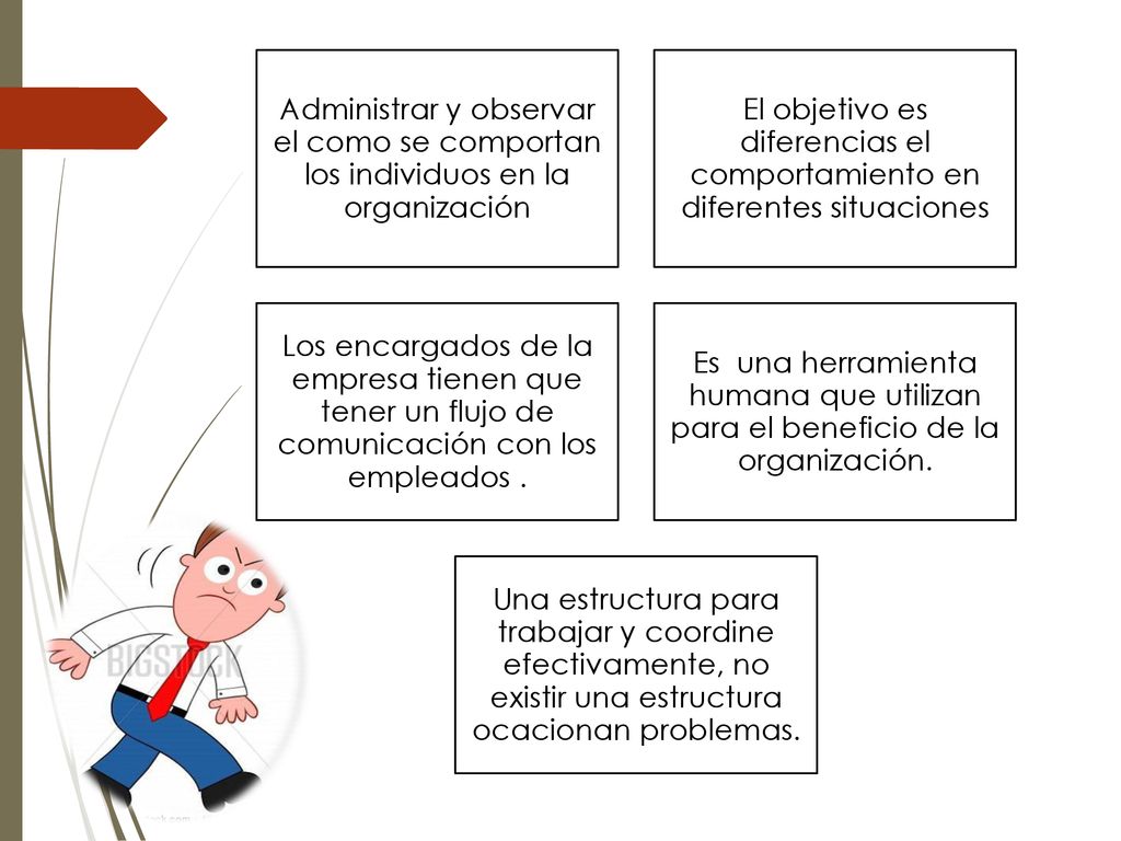 El objetivo es diferencias el comportamiento en diferentes situaciones