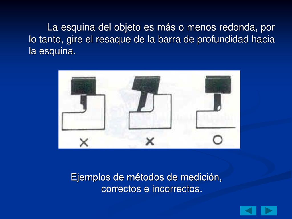 Ejemplos de métodos de medición, correctos e incorrectos.