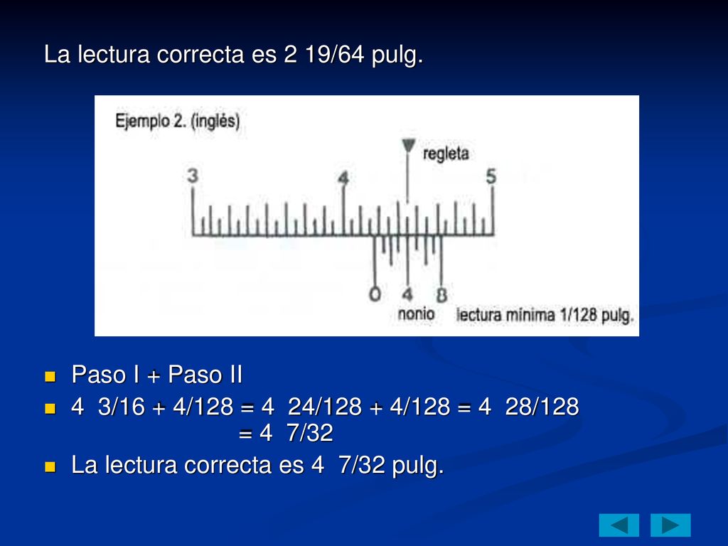 La lectura correcta es 2 19/64 pulg.