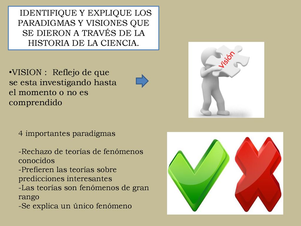 IDENTIFIQUE Y EXPLIQUE LOS PARADIGMAS Y VISIONES QUE SE DIERON A TRAVÉS DE LA HISTORIA DE LA CIENCIA.