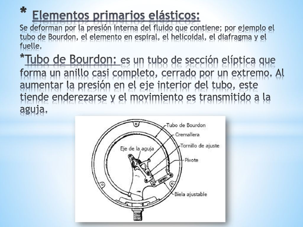 * Elementos primarios elásticos: Se deforman por la presión interna del fluido que contiene; por ejemplo el tubo de Bourdon, el elemento en espiral, el helicoidal, el diafragma y el fuelle. *Tubo de Bourdon: es un tubo de sección elíptica que forma un anillo casi completo, cerrado por un extremo. Al aumentar la presión en el eje interior del tubo, este tiende enderezarse y el movimiento es transmitido a la aguja.