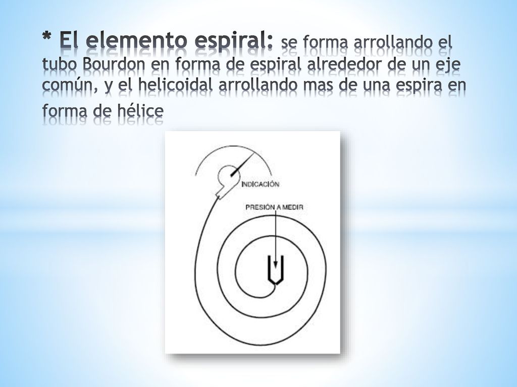 * El elemento espiral: se forma arrollando el tubo Bourdon en forma de espiral alrededor de un eje común, y el helicoidal arrollando mas de una espira en forma de hélice