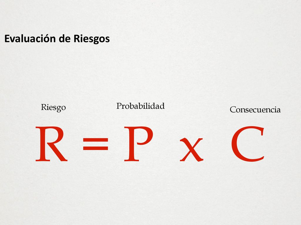 R = P x C Evaluación de Riesgos Probabilidad Riesgo Consecuencia