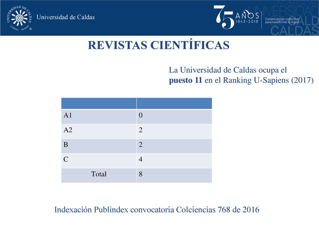 REVISTAS CIENTÍFICAS 1 3 La Universidad de Caldas ocupa el