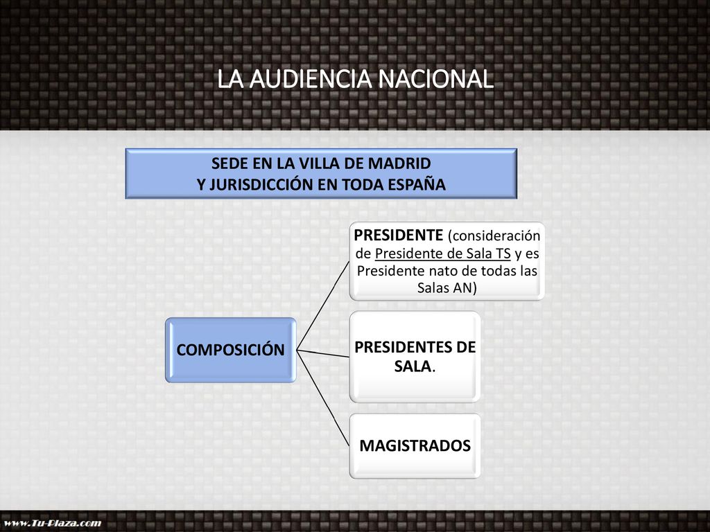 SEDE EN LA VILLA DE MADRID Y JURISDICCIÓN EN TODA ESPAÑA