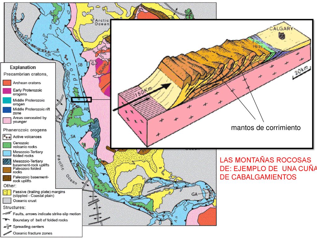 mantos de corrimiento LAS MONTAÑAS ROCOSAS DE: EJEMPLO DE UNA CUÑA DE CABALGAMIENTOS